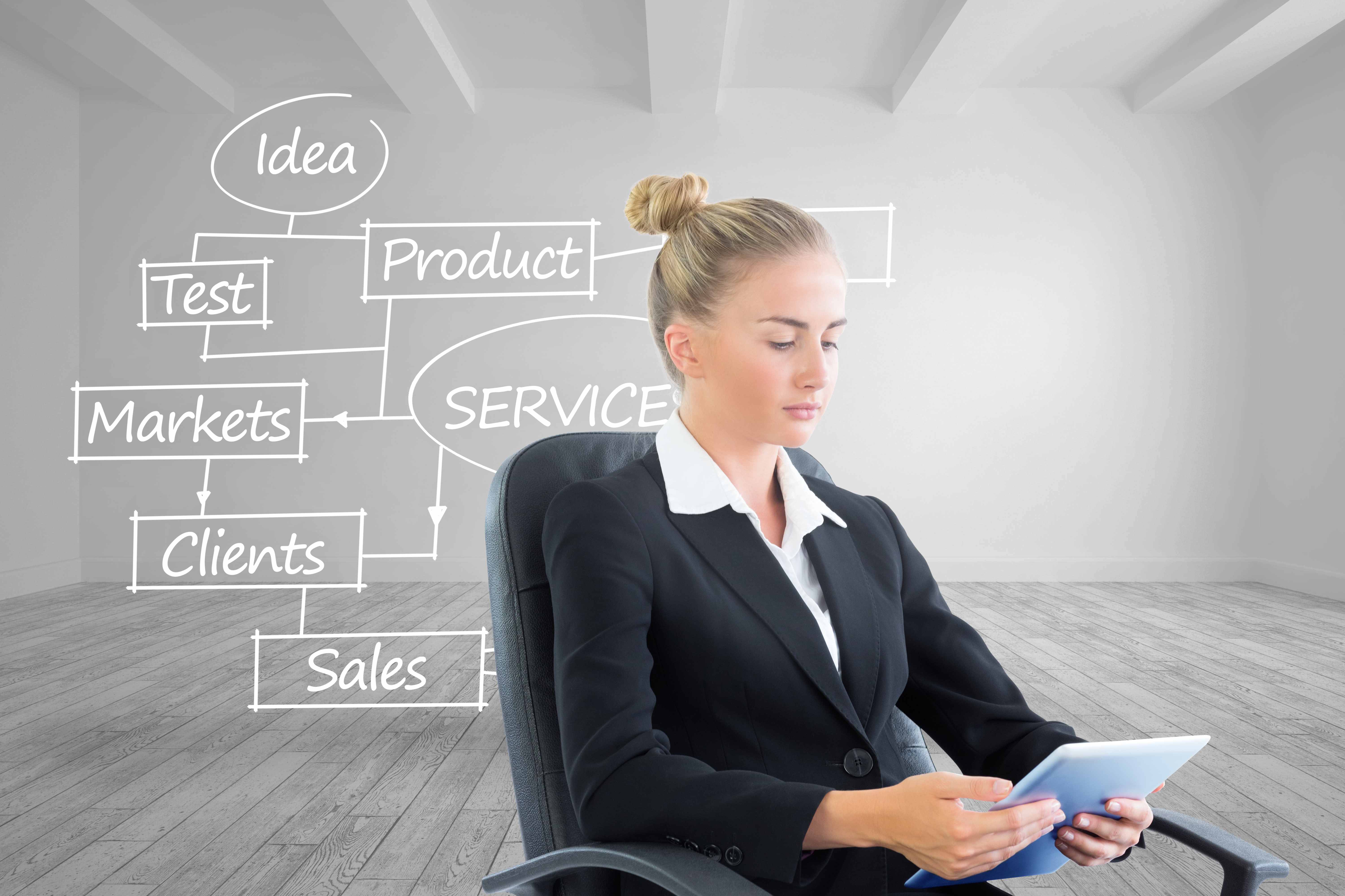 Выбор бизнес-модели: Как выбрать подходящую модель для вашего бизнеса